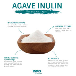 Benefits of IMAG Organics inulin powder for food manufacturers